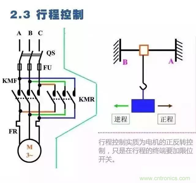 二次回路圖都懂了嗎？3分鐘幫你搞清楚！