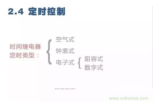 二次回路圖都懂了嗎？3分鐘幫你搞清楚！