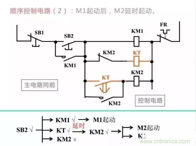 二次回路圖都懂了嗎？3分鐘幫你搞清楚！