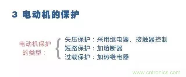 二次回路圖都懂了嗎？3分鐘幫你搞清楚！