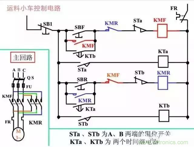 二次回路圖都懂了嗎？3分鐘幫你搞清楚！