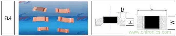 小小的取樣電阻，確實(shí)有點(diǎn)門道！