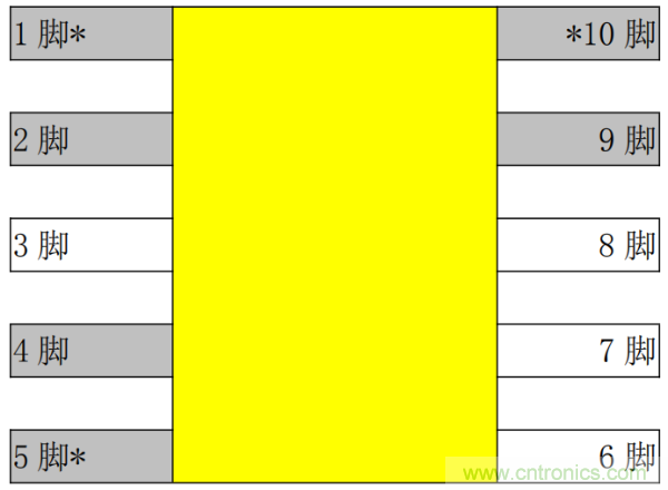 圖文并茂，手把手教繞制高頻變壓器！