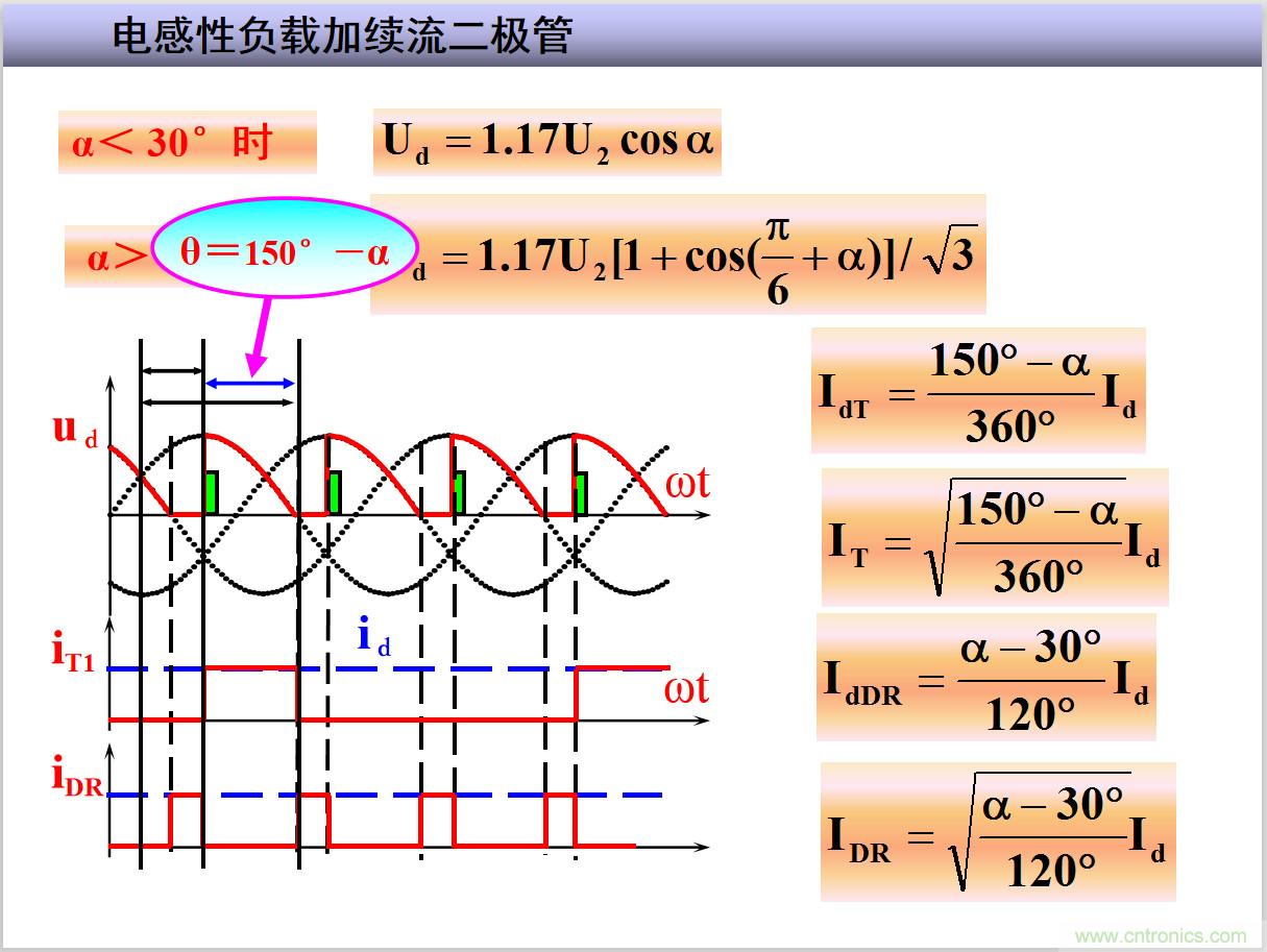 圖文講解三相整流電路的原理及計(jì)算，工程師們表示秒懂！