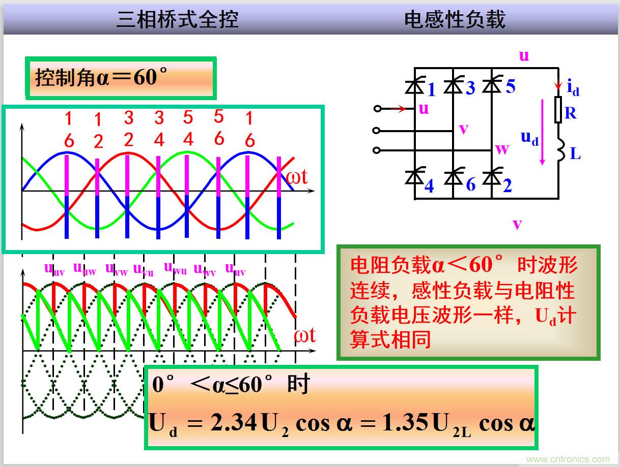 圖文講解三相整流電路的原理及計(jì)算，工程師們表示秒懂！