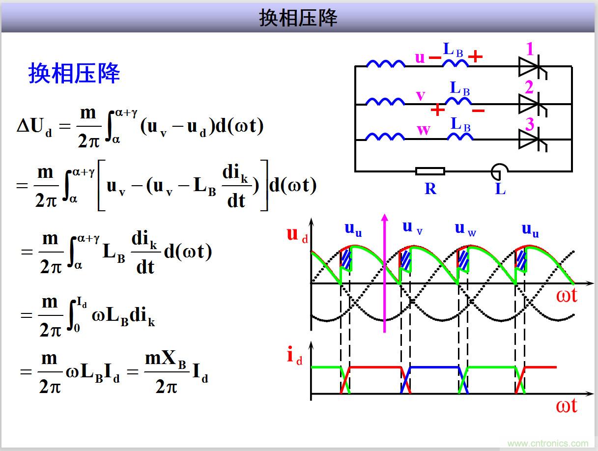 圖文講解三相整流電路的原理及計(jì)算，工程師們表示秒懂！