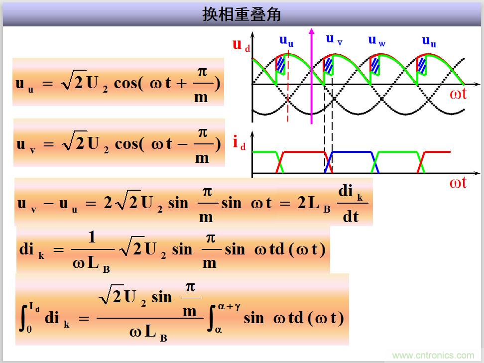 圖文講解三相整流電路的原理及計(jì)算，工程師們表示秒懂！