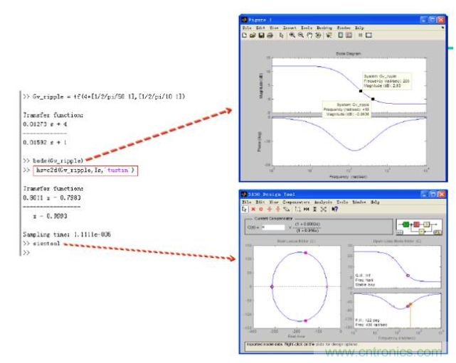 開(kāi)關(guān)電源控制環(huán)路設(shè)計(jì)，新手必看！