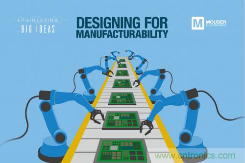 貿(mào)澤《讓創(chuàng)意走進(jìn)現(xiàn)實(shí)》系列推出新一期電子書(shū)，探索面向制造的設(shè)計(jì)階段所面臨的挑戰(zhàn)