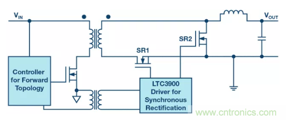 這兒有3個&ldquo;秘方&rdquo;，助您提高隔離式電源的效率