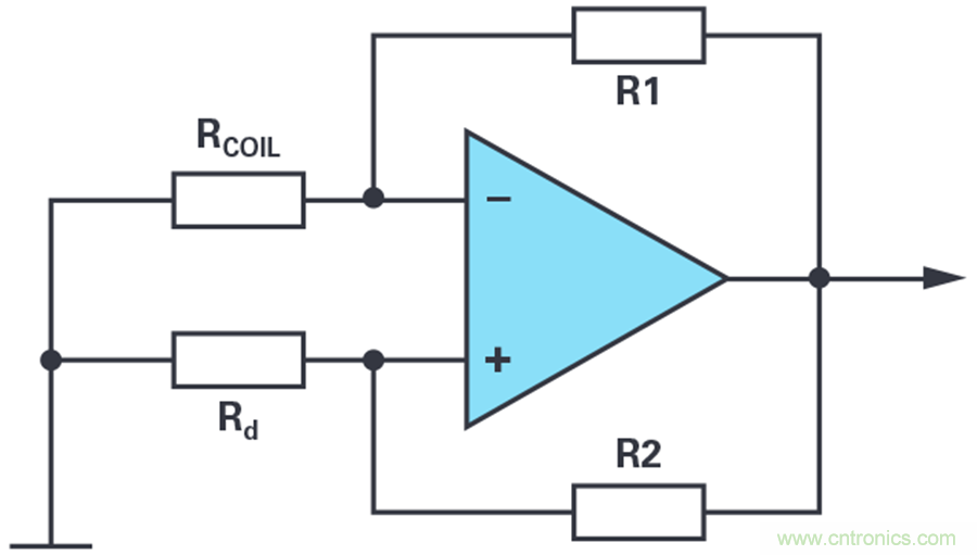 對抗地震，需要做到的是知己知彼！