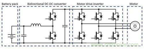 碳化硅器件如何組成逆變器？
