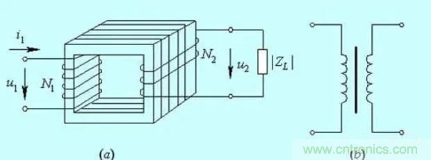 為什么電流互感器二次側(cè)不允許短路，也不允許開路？