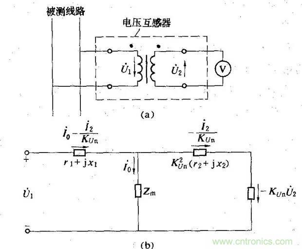 為什么電流互感器二次側(cè)不允許短路，也不允許開路？