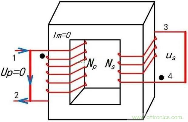 為什么電流互感器二次側(cè)不允許短路，也不允許開路？