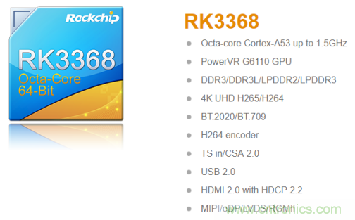 在線教育設備芯升級，瑞芯微賦能遠程教學