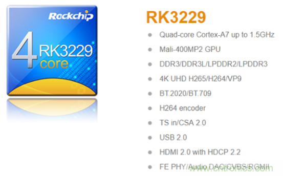 在線教育設備芯升級，瑞芯微賦能遠程教學