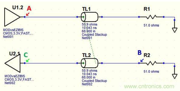 如何對(duì)串?dāng)_進(jìn)行仿真？