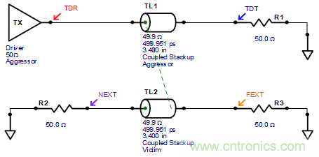 再讀串?dāng)_--高級篇 再讀串?dāng)_--高級篇
