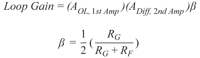 帶可調(diào)輸出共模的多功能、精密單端轉(zhuǎn)差分電路提升系統(tǒng)動態(tài)范圍