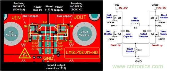 如何平衡DC/DC轉(zhuǎn)換器的散熱、EMI、封裝？
