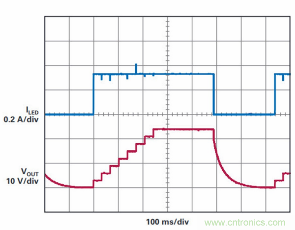 PCB面積總是不夠用？教你一個好辦法