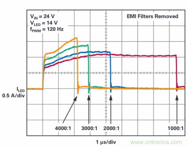 PCB面積總是不夠用？教你一個好辦法