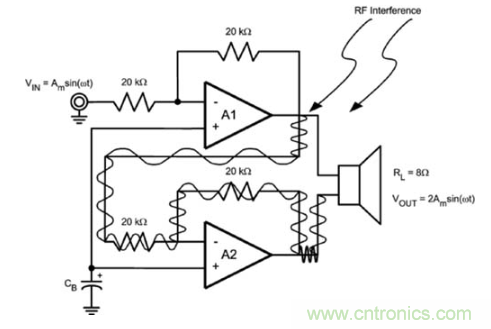 TDMA噪聲難題？你在驅(qū)動(dòng)單通道揚(yáng)聲器時(shí)遇到了哪些？