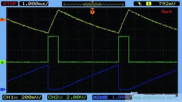 如何測(cè)量隨偏壓變化的MLCC電容？