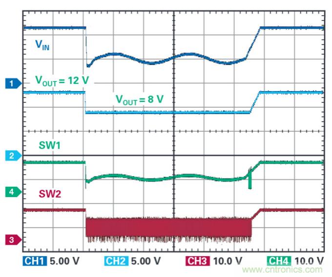 4開關(guān)降壓-升壓控制器，具備直通功能，可以消除開關(guān)噪聲
