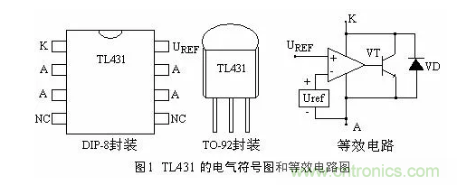 必看，猝不及防的玄妙！開關(guān)電源快速確定反饋回路的參數(shù)