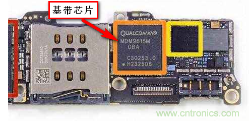 基帶、射頻，還有誰(shuí)不了解的嗎？看這里來(lái)！?。? title=