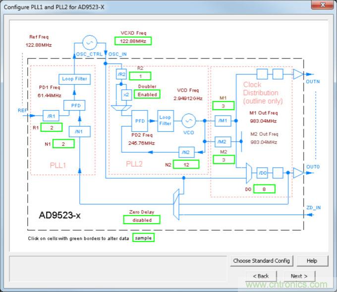 雙環(huán)路時(shí)鐘發(fā)生器可清除抖動并提供多個高頻輸出