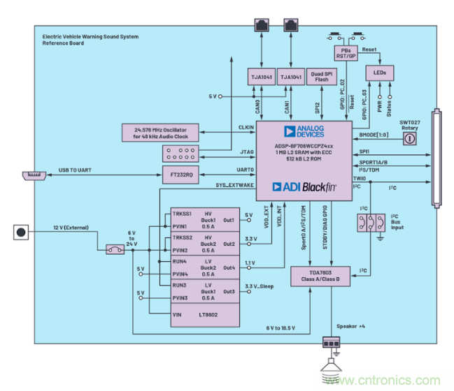 安靜也有錯(cuò)，電動(dòng)汽車(chē)必須要&ldquo;發(fā)聲&rdquo;哦~