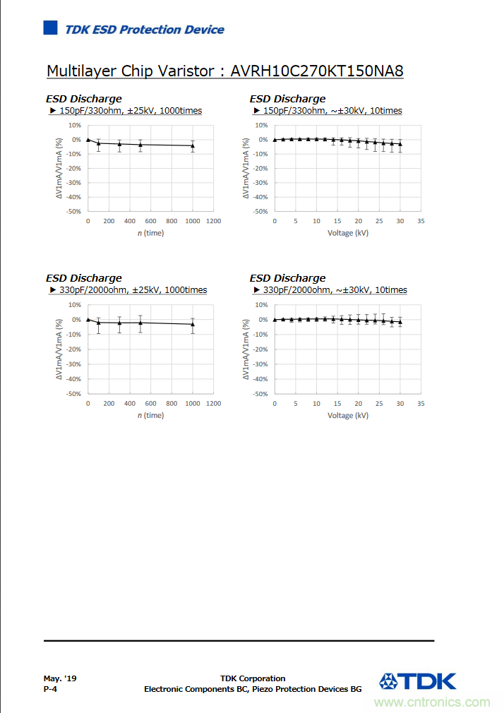 穩(wěn)壓、TVS二極管和壓敏電阻的區(qū)別？使用時應(yīng)進行比較的4個要點