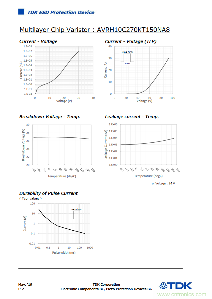 穩(wěn)壓、TVS二極管和壓敏電阻的區(qū)別？使用時應(yīng)進行比較的4個要點