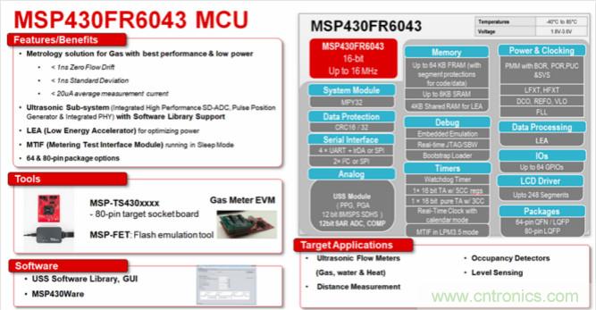 &ldquo;軟硬兼施&rdquo;，TI超聲波產(chǎn)品讓燃?xì)獗砀鼫?zhǔn)確可靠