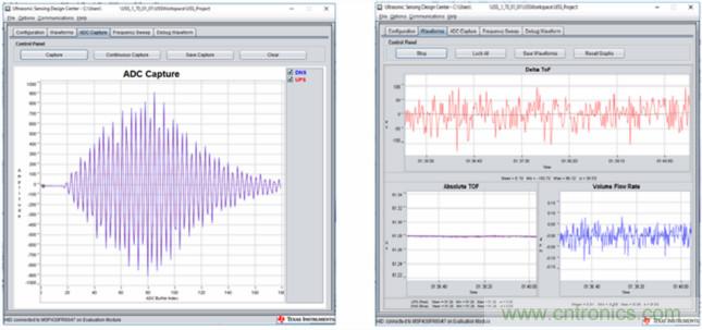 &ldquo;軟硬兼施&rdquo;，TI超聲波產(chǎn)品讓燃?xì)獗砀鼫?zhǔn)確可靠