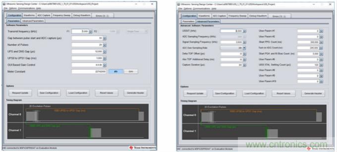 &ldquo;軟硬兼施&rdquo;，TI超聲波產(chǎn)品讓燃?xì)獗砀鼫?zhǔn)確可靠