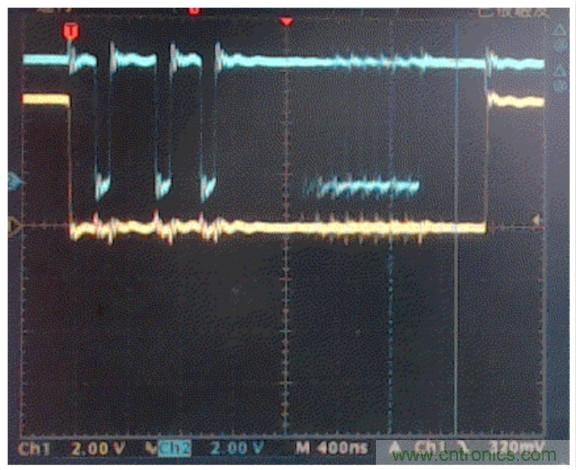 可否利用DAC來改變交流信號的幅值？