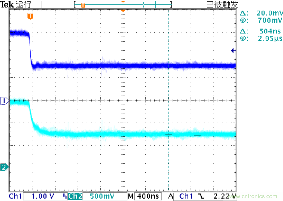 可否利用DAC來改變交流信號的幅值？