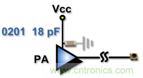 射頻PA+FEM導(dǎo)雜散差的原因分析 射頻PA+FEM導(dǎo)雜散差的原因分析