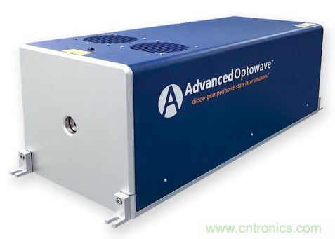 玻璃切割難點(diǎn)何在？超快激光+光束整形完美解決！