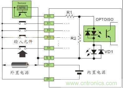 PLC與傳感器的接線都不會，還學(xué)啥PLC？