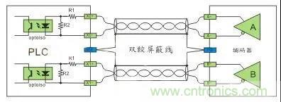 PLC與傳感器的接線都不會，還學(xué)啥PLC？