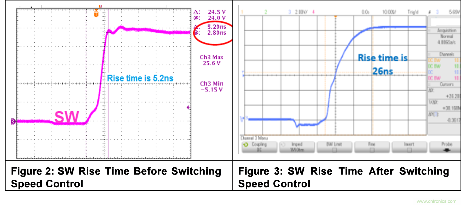 消費(fèi)類(lèi)電子與射頻敏感性應(yīng)用中開(kāi)關(guān)電源的EMI優(yōu)化