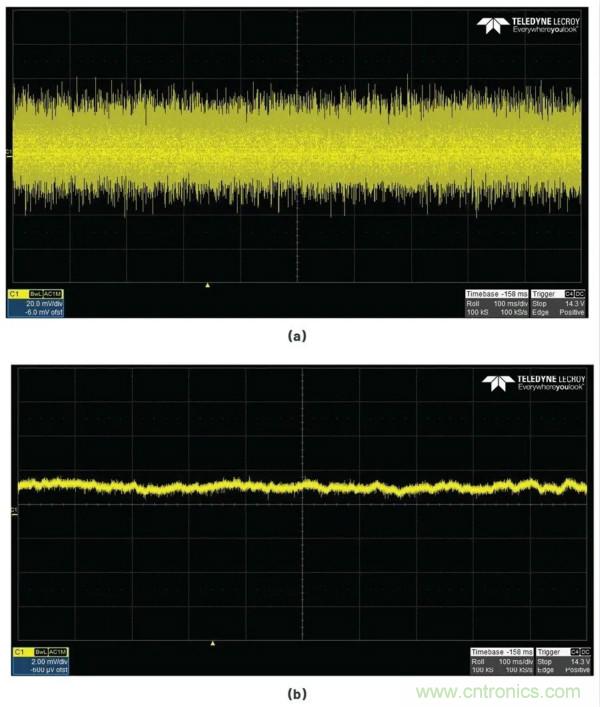讓我們做一個(gè)超低噪聲、48 V、幻像麥克風(fēng)電源怎么樣？