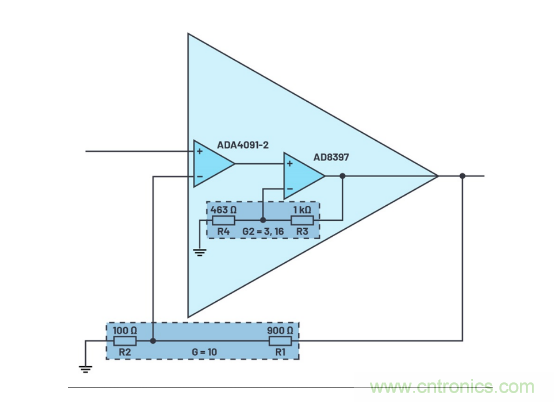 1+1>2！這樣同時實現(xiàn)高精度與高功率