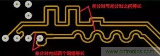 如何避免PCB差分信號(hào)設(shè)計(jì)的3個(gè)常見(jiàn)的誤區(qū)？