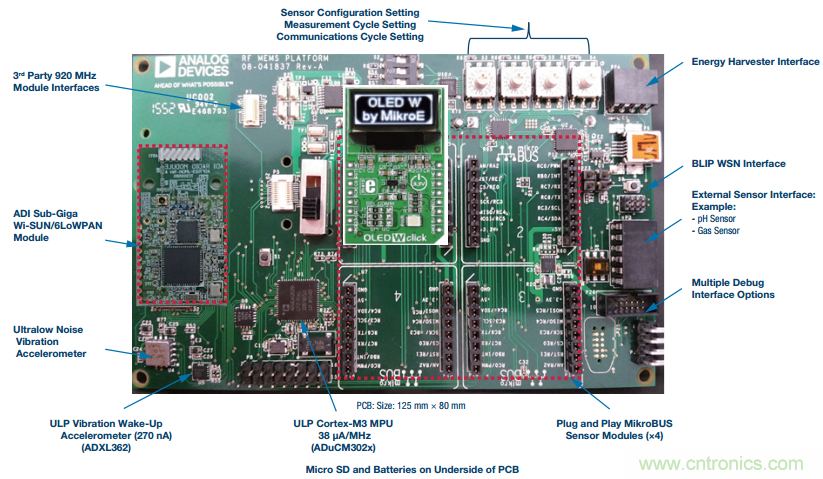 如何在&ldquo;新基建&rdquo;的風口起飛？這里有10套方法論拿走不謝